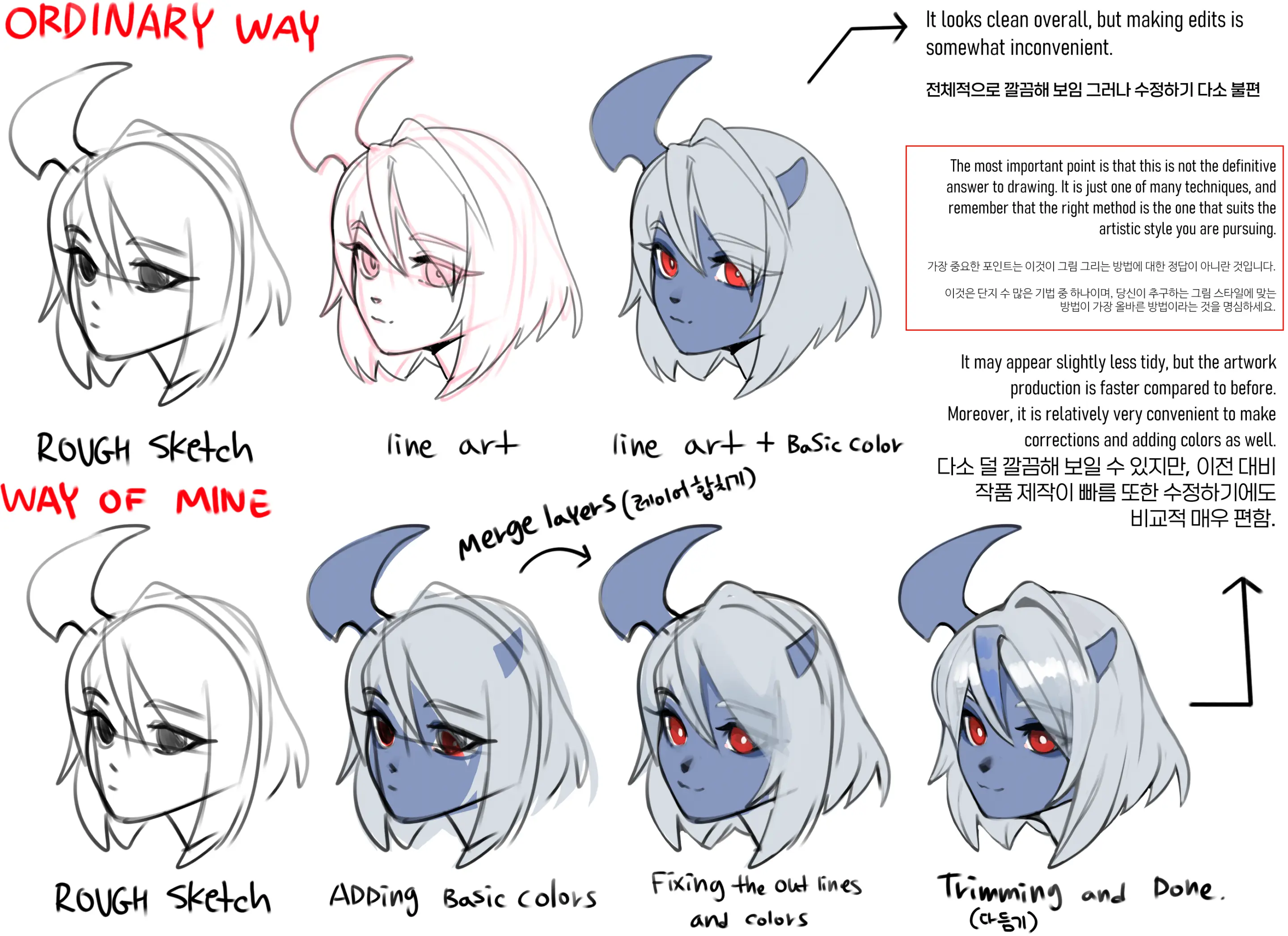 Tips For Drawing
